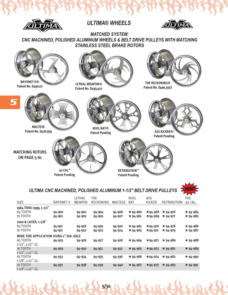 Midwest Motorcycle Supply page 5/30