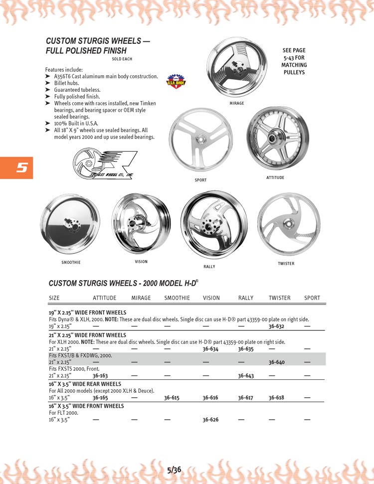 Midwest Motorcycle Supply page 5/36